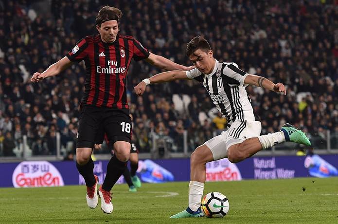 Highlight trận đấu Milan vs Juventus ngày 24/01 | Xem lại trận đấu